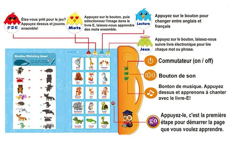 Livre d'apprentissage électronique - Français/Anglais